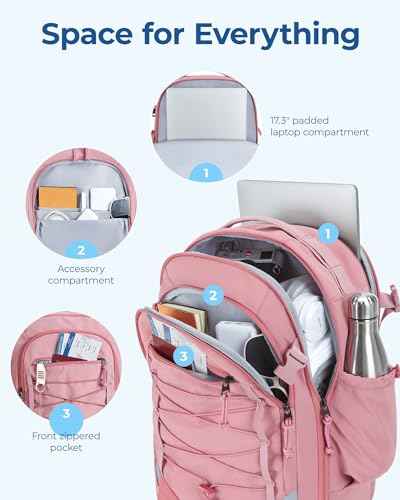 Carry On Backpack