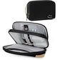 Travelkin Travel Cord Organizer