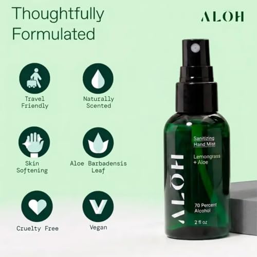 ALŌH Travel Size Hand Sanitizer Spray 3 (6 Fl Oz)