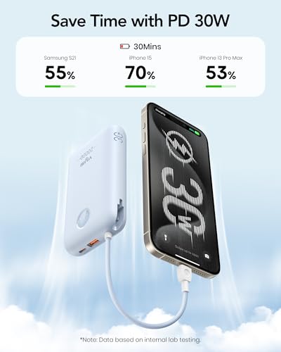Portable Charger 20000mAh 30W Fast Charging with 2 Cables