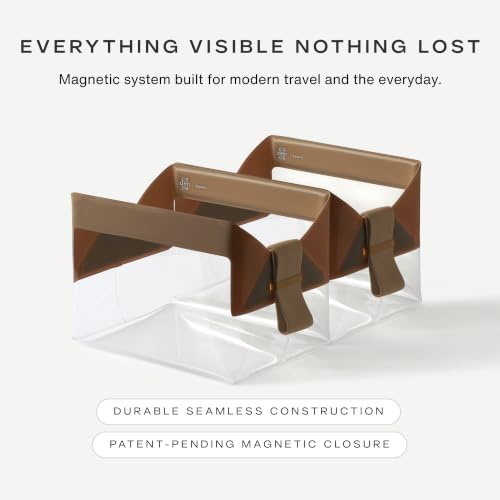 Parcel Clear Travel Kit with Zipperless Magnetic Closure