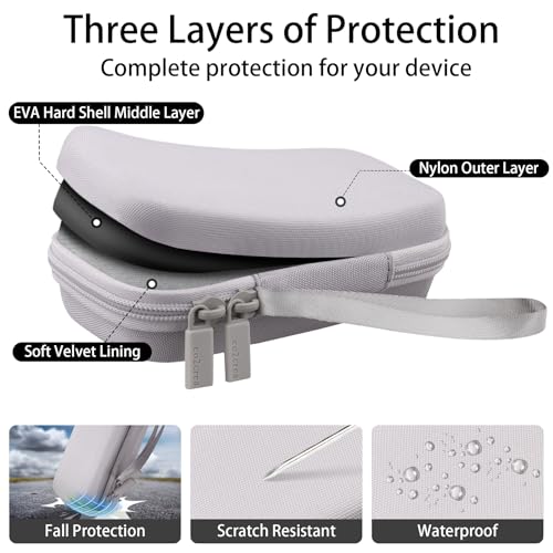 for Anker Prime 3