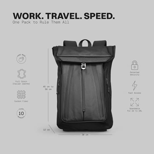 Work Travel Speed Backpack