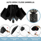 Inverted Umbrella for Rain