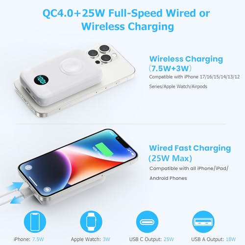Magnetic Portable Charger with Apple