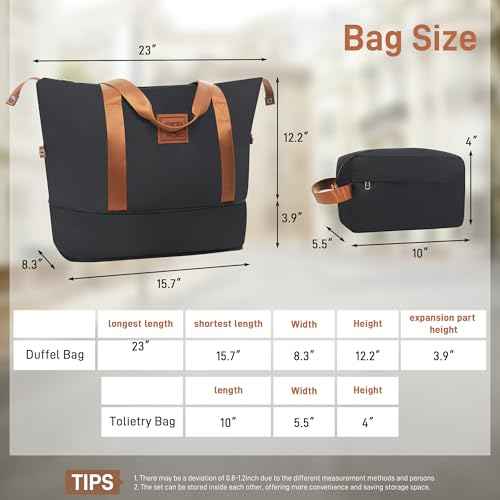 Luggage Set 6 Piece Carry on Hardcase Suitcase with Travel Bags (6 Count)