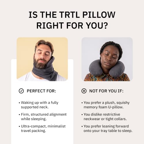 Pillow Scientifically Proven Neck Support Travel Pillow for Airplanes