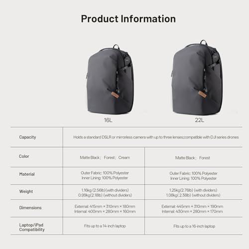 OneGo Lite Camera Backpack 16L Lightweight Camera Bag Black