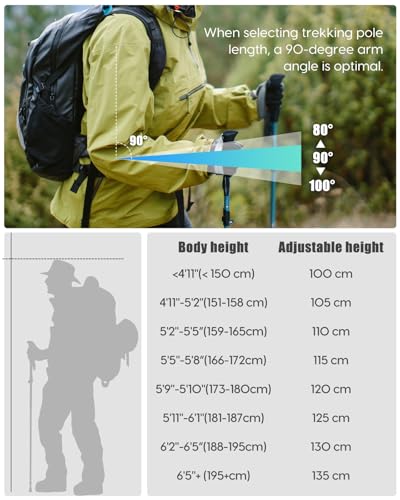 Hiking Poles 7075 Aluminum Tri