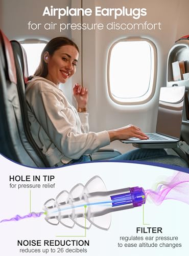 Ear Plugs for Airplane Pressure Relief (2 Count)