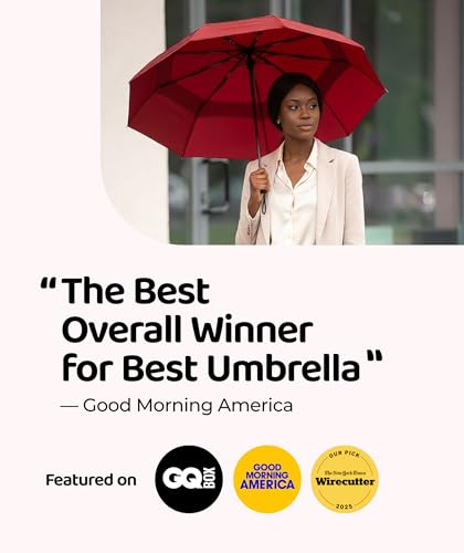 Repel Automatic Travel Umbrella