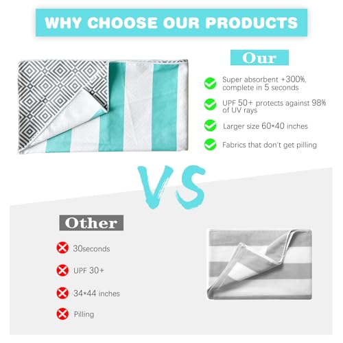 2 Pack Microfiber Beach Towel