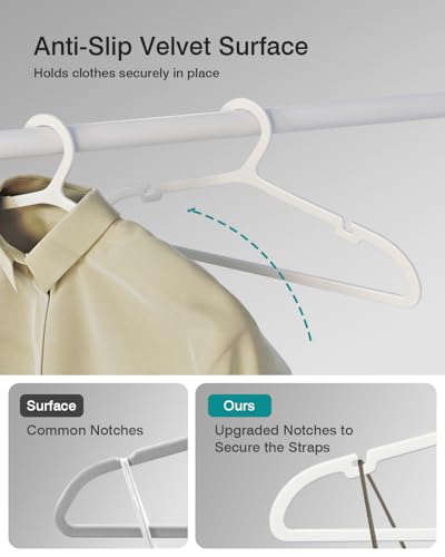 80 Pack Clothes Hangers (80 Count)