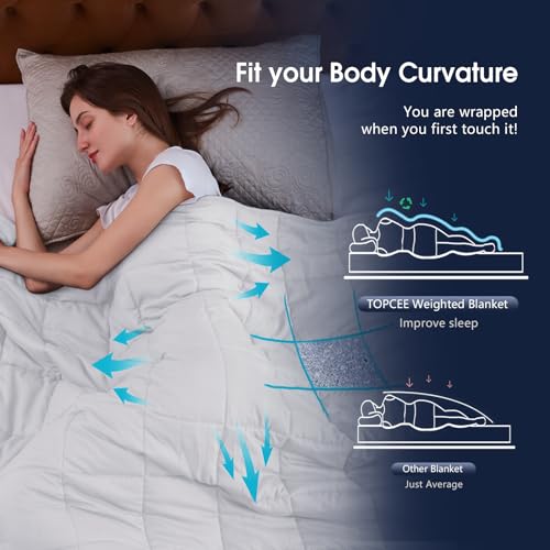 Weighted Blanket