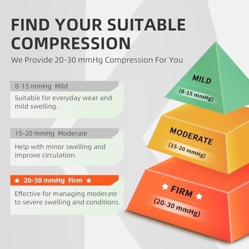 Medical Compression Socks for Men & Women (6 Count)