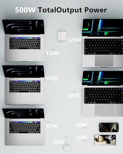 500W USB C Charger Block