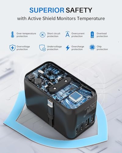 100W GaN Universal Travel Adapter with USB