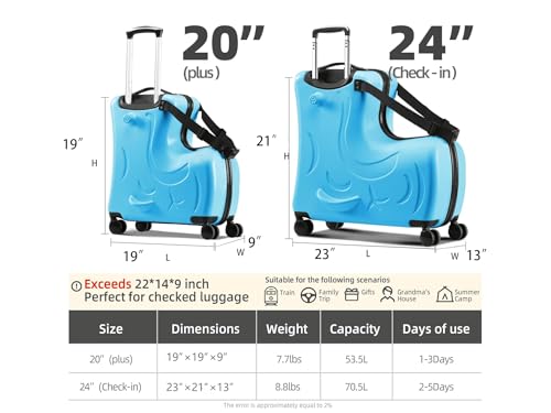 Toddler Luggage Ride On Suitcase for Kids with 4 Spinner wheels