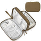 Electronic Organizer