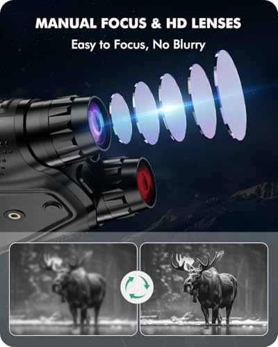 Night Vision Goggles