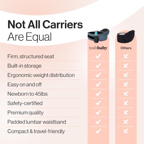 The Original Premium Quality Hip Seat Carrier