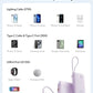 Portable Charger 20000mAh 30W with Built