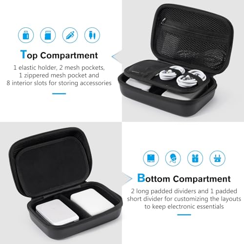 Hard Travel Electronic Organizer Case for MacBook Power Adapter Chargers Cables Power Bank Apple Magic Mouse Apple Pencil USB Flash Disk SD Card Small Portable Accessories Bag