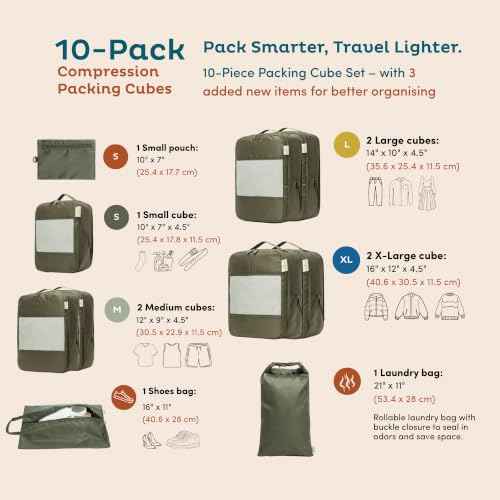 10 Pack Large Compression Packing Cubes for Travel (10 Count)