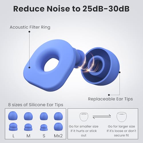 2 Pairs of Earplugs for Sleeping (2 Count)