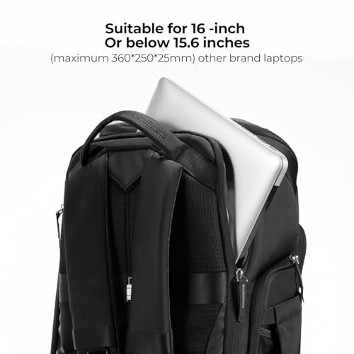 Camera Backpack