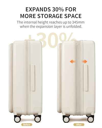 Expandable Top Opening Luggage Sets 2 Piece with Spinner Wheel (2 Count)