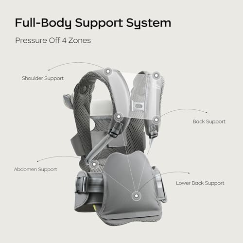 Hexa Effortless Baby Carrier with Hip Seat