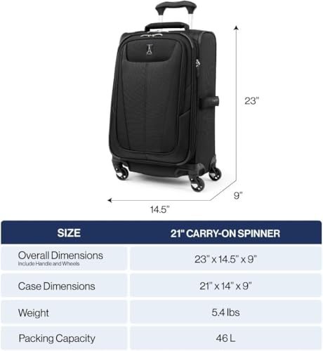 Maxlite 5 Softside Carry