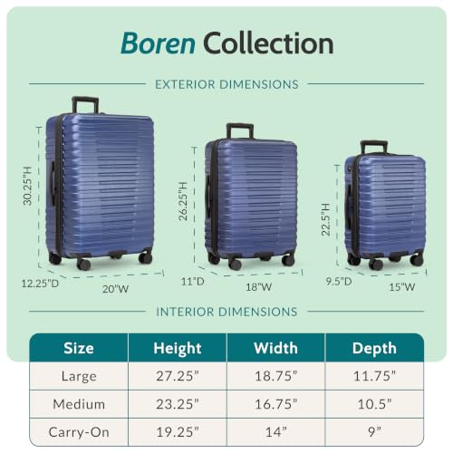 Boren Expandable Hardside Rugged Travel Luggage with 8 Spinner Wheels