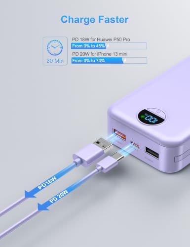 Portable Charger Power Bank 20000mAh PD20W w