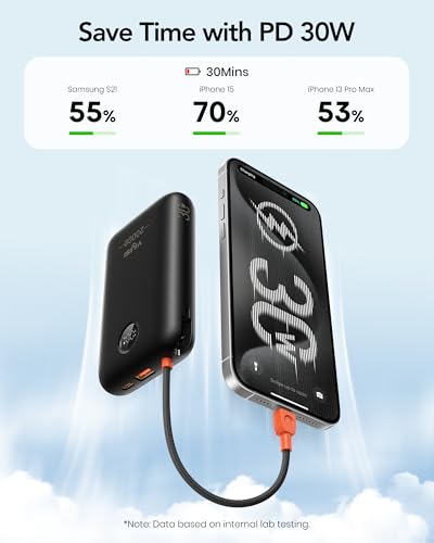Portable Charger 20000mAh 30W Fast Charging with Built