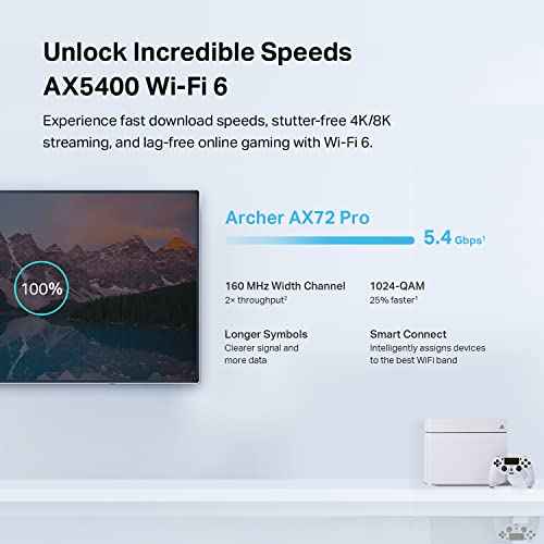 AX5400 WiFi 6 Dual Band Router