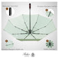 Folding Umbrella Real Wood Handle Kimono Olive Night
