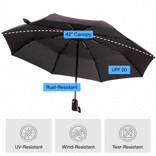 Compact Travel Size Umbrella for Rain (2 Count)
