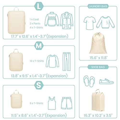 Compression Packing Cubes for Travel (6 Count)