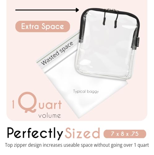 TSA Approved Toiletry Bag