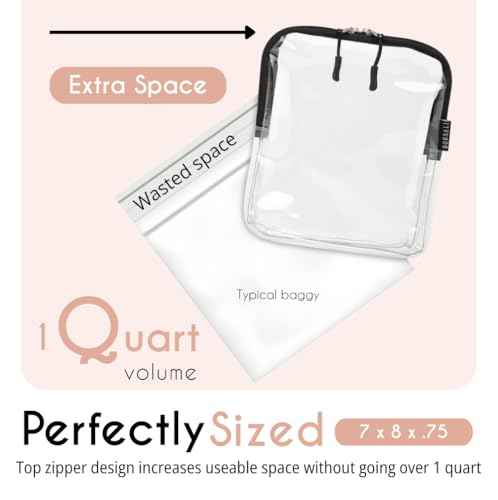 TSA Approved Toiletry Bag