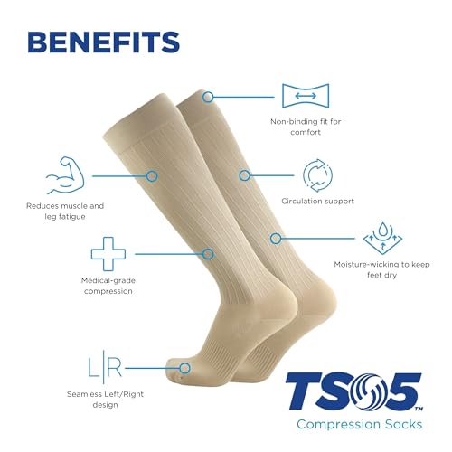 Medical Grade Compression Socks for Men & Women 15