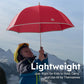 Premium Collapsible Travel Umbrella