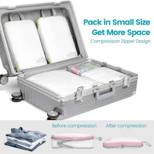 Compression Packing Cubes Travel (5 Count)