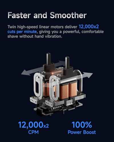 P3 Pro 3 Blade Men Travel Electric Shaver Set with Travel Pod