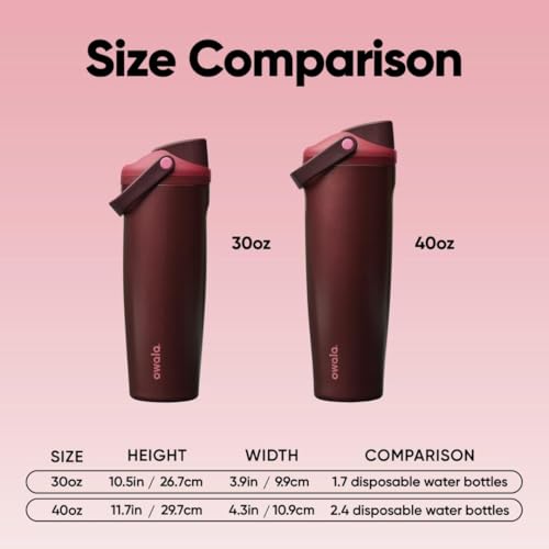 FreeSip Sway Stainless Steel Water Bottle 40 oz Black Cherry