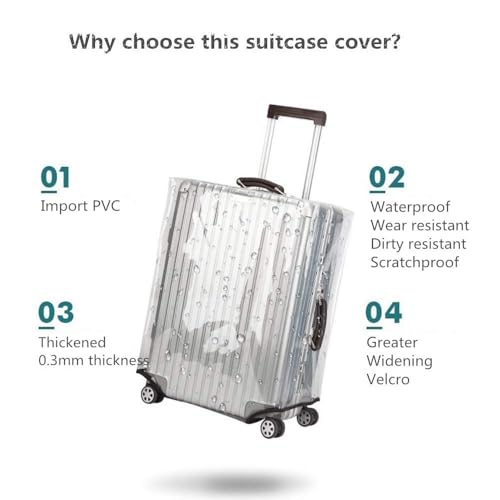 24 Inch Waterproof Clear Suitcase Cover