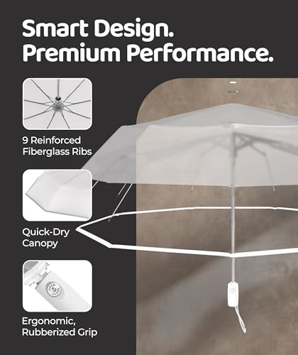 Windproof Travel Umbrella