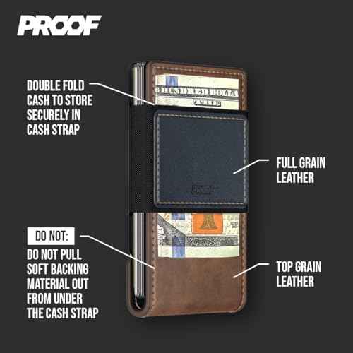 Slim Minimalist Wallets for Men